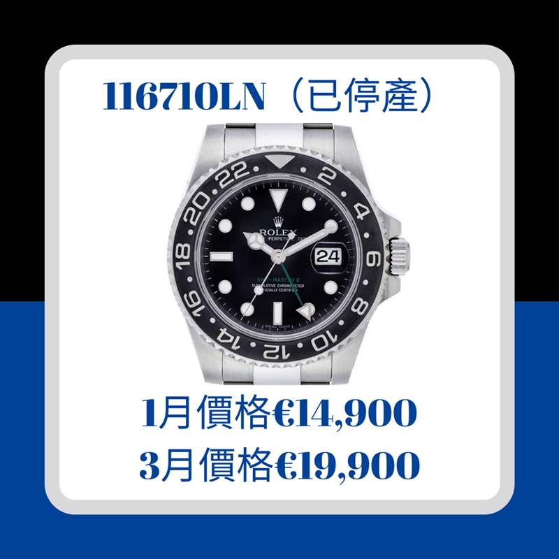 2022年第一季GMT-Master II價(jià)格行情(Rolex;01製圖) Rolex GMT-Master II手表最新行情停產(chǎn)116710BLNR漲幅竟不如新-復(fù)刻表
