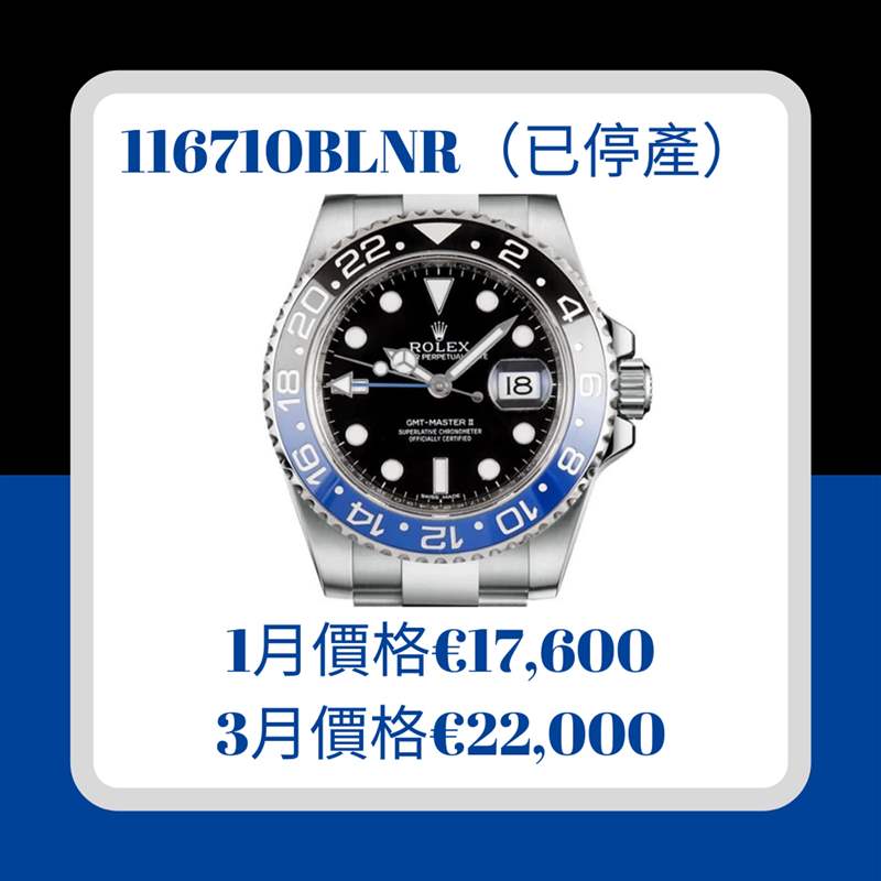 2022年第一季GMT-Master II價(jià)格行情(Rolex;01製圖) Rolex GMT-Master II手表最新行情停產(chǎn)116710BLNR漲幅竟不如新-復(fù)刻表