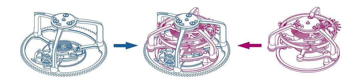 GRAND SEIKO的感性價值!品牌首款恒定動力陀飛輪Kodo現(xiàn)身-復刻表