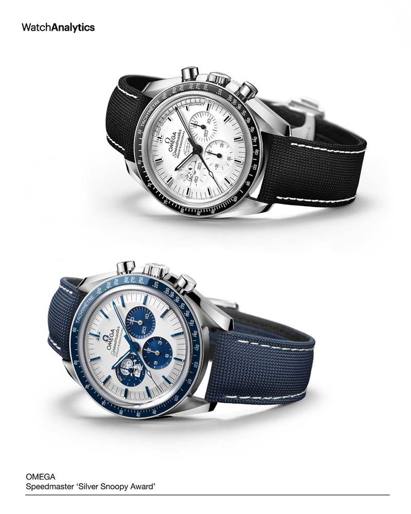 一直以來2代超霸史努比登月錶的行情都比3代高沒錯,但是若把時間範圍限制在過去一年內,我們驚訝地發現2代和3代的價格成長幅度竟然差不多打平了。(IG@watchanalytics) OMEGA|超霸Snoopy登月表2、3代比較相差5年但行情竟不分上下?-復刻表