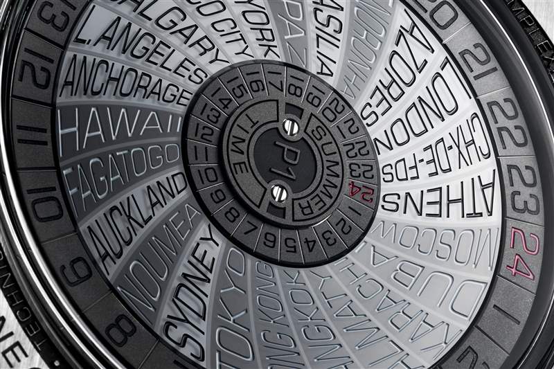 格魯貝爾富斯格林威治標準時間凸面