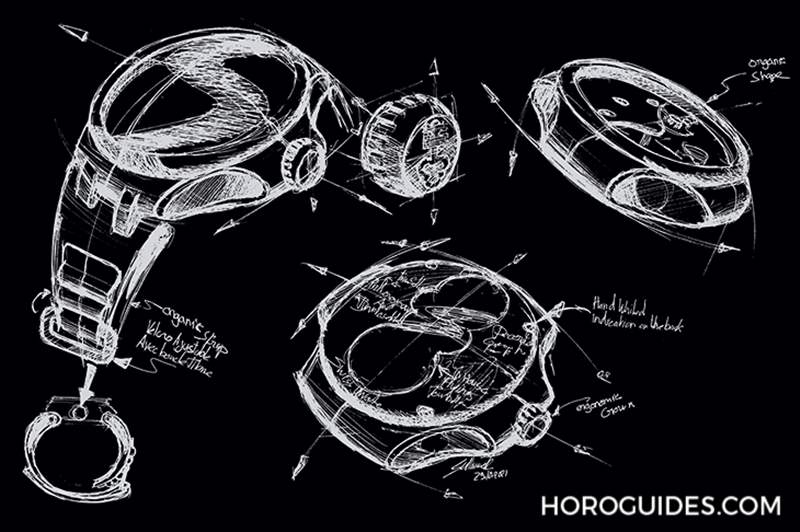 CORUM - 在繁星點點之境看見時間經過的痕跡，CORUM 概念腕表